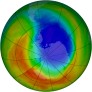 Antarctic Ozone 1991-10-30